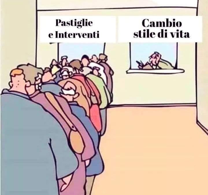 Ma se il metodo Bates è così efficace ….